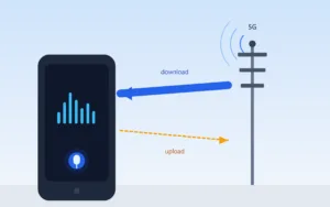 5G-netværk er ikke klar til fremtidens AI-tjenester